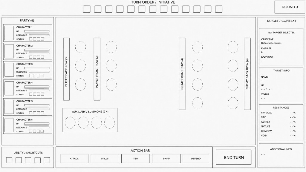 Frühe Wireframe-Skizze des Veildelve-Kampffensters mit beschrifteten Formationsreihen und Informationsbereichen